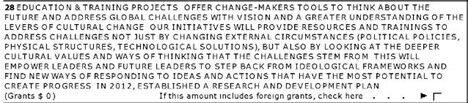 Open Form Institute Tax Form 990